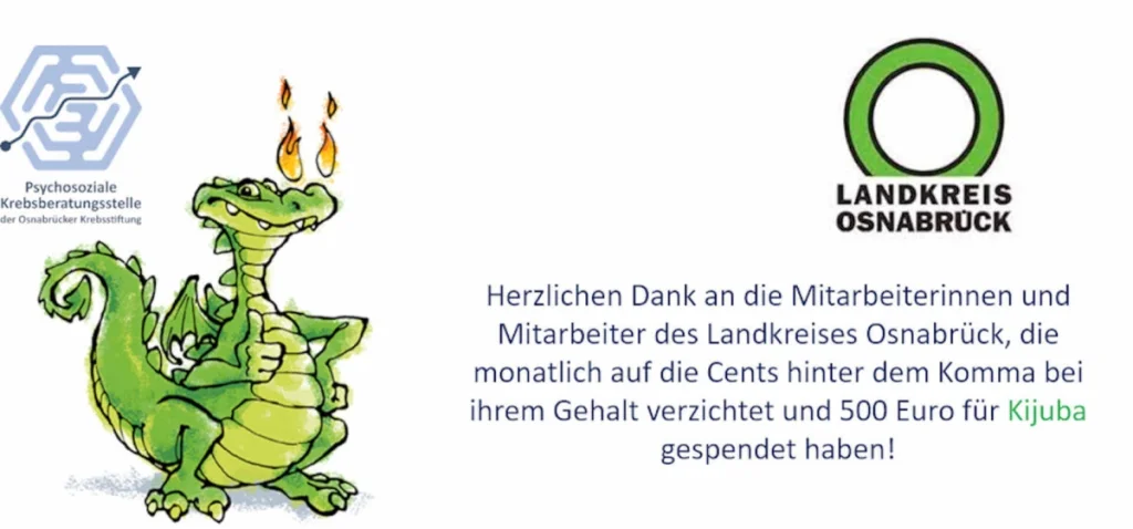 Mitarbeiterinnen und Mitarbeiter des Landkreises Osanbrück haben auf die Cents hinter dem Komma verzichtet und gespendet
